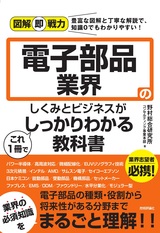 ［表紙］図解即戦力 電子部品業界のしくみとビジネスがこれ1冊でしっかりわかる教科書