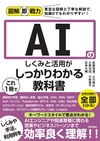 AIとは　〜昔のAIと現在のAIは違う？