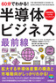 60分でわかる！　半導体ビジネス　最前線