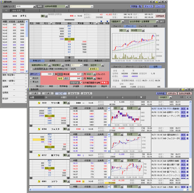 SBIイー・トレード証券のリアルタイムツール「HYPER E*TRADE Ver2.0」