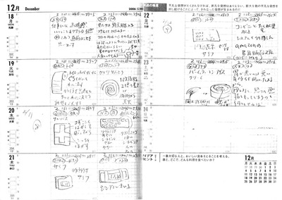 電気メーカーの研究員。開発の重要なヒントが浮かぶことも少なくない