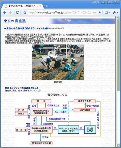 東京都農林水産振興財団の援農ボランティア養成事業「東京の青空塾」。座学2回，体験実習10回，現地視察研修ののち，多摩地区の農家にボランティアとして配属されるシステ