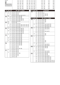 答案用紙（基本情報技術者試験用）