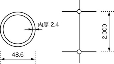 図3　単管足場垂直材の座屈応力の問題例