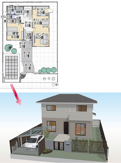 パソコンソフトを利用して2Dで作成した間取りを，3D表示して外観と内装をチェックすることができます。