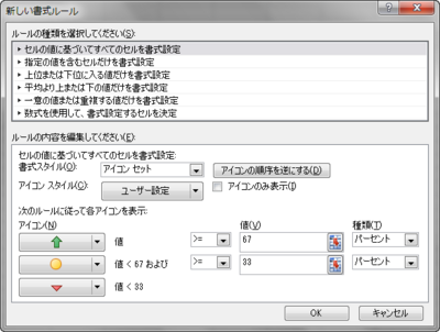 「条件付き書式」で自由なアイコン組み合わせが可能になるなど，グラフを使わなくても豊かな表現を加えることができるようになりました