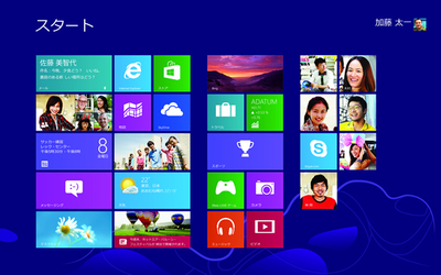 Windows 8のスタート画面