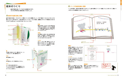 知っているようで知らなかった絵本のつくりをわかりやすく解説