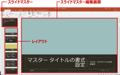 スライドマスター画面