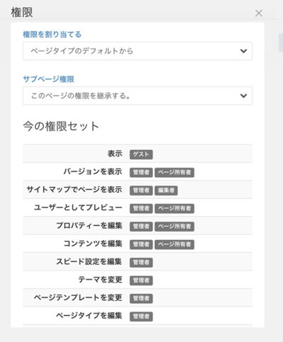 タスクごとに細かい権限設定が行える