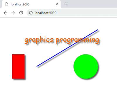 図C　描画効果の付加（ドロップシャドウ）