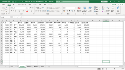 経理は給与などのデータを効率的かつ的確に処理しなければならない