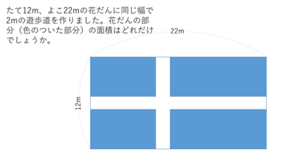 4つの長方形が移動して1つの大きな長方形になり，計算式と矢印が現れてきます