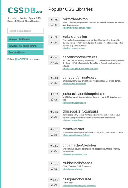 図2　CSSライブラリの厳選データベース