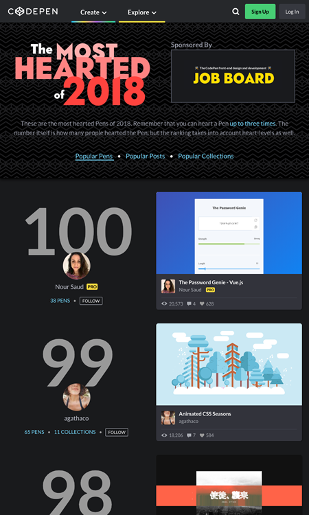 図2　CodePenの2018年のランキング