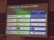 Web PIとXAMPPの比較