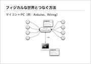 マイコン＋PC