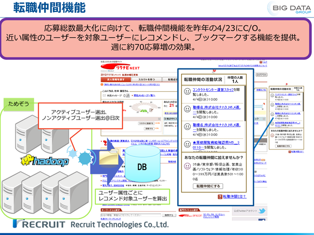 図8　転職仲間の仕組み