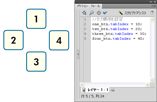 図　ASを記述します