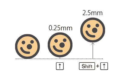 ［Shift］＋矢印キーを押すと、移動距離は10倍になる