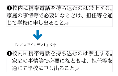 ［「ここまでインデント」文字］で箇条書きを作る