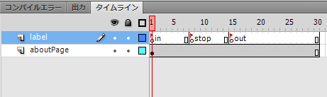 図20　ラベルの作成