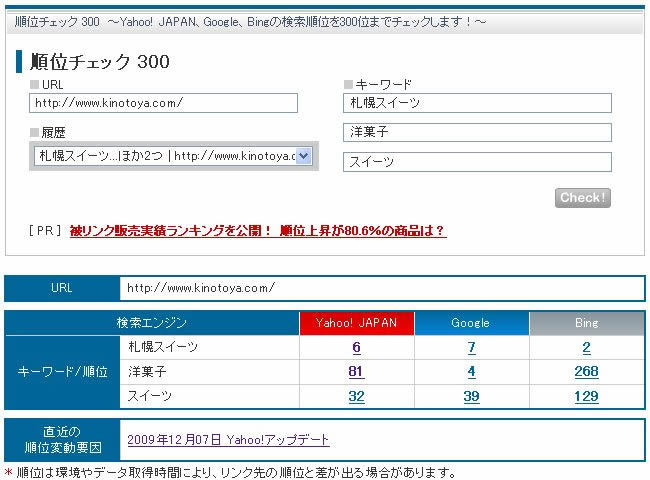 図1　順位チェック300