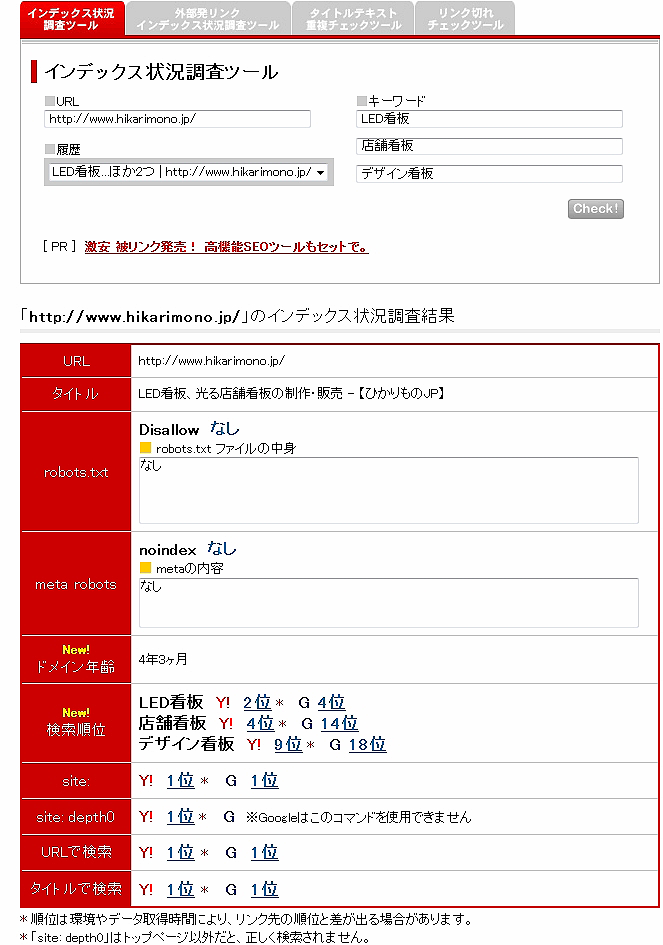 図2　インデックス状況調査ツール