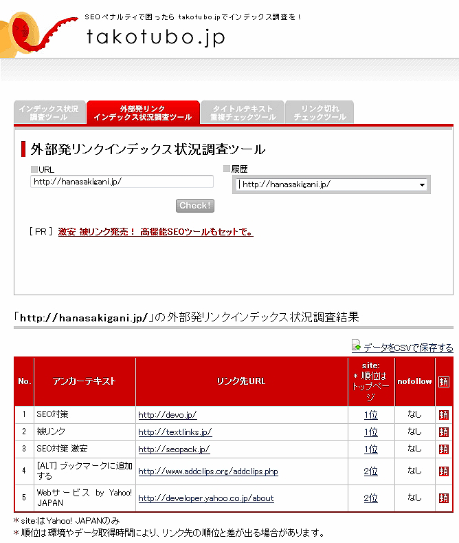 図3　外部発リンクインデックス状況調査