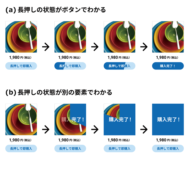 図4　長押しで即購入できるボタンの事例