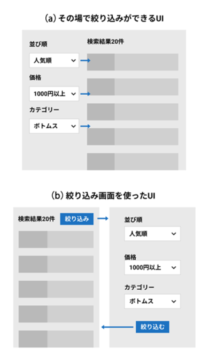 図3　その場で絞り込めるUIと絞り込み画面を使ったUI