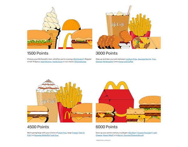 図4　「MyMcDonald's Rewards」でポイント交換できる商品は、1,500、3,000、4,500、6,000ポイントの4段階に分かれている