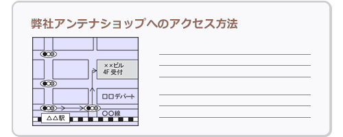 図9　iii. 概念的・空間的な関係性は模式図や地図で表す