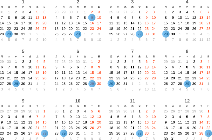 groongaのリリースカレンダー