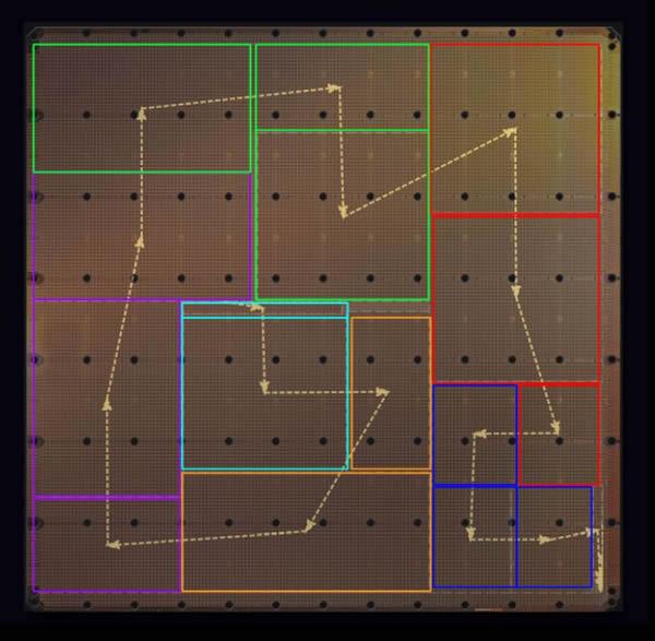 図4　ニューラルネットの配置