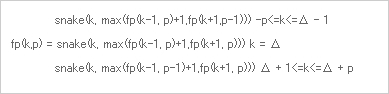 図10　snake関数とfp(k,p)の関係