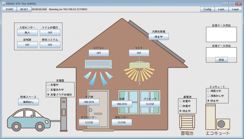 この画面は、開発者に提供されるシミュレータの一例。自動車や住まいから取得したさまざまな情報をスマートフォン上で利用し、クラウドと連携することなどによって、どのような新しい価値を生み出せるのかが鍵