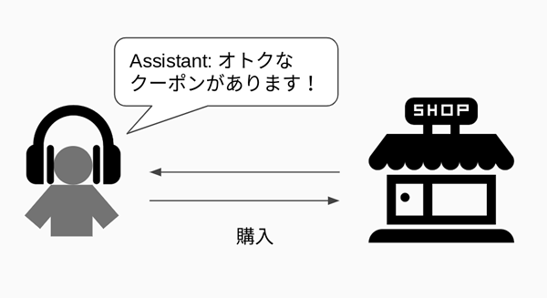 AIアシスタントからの通知が有効なシチュエーションもある