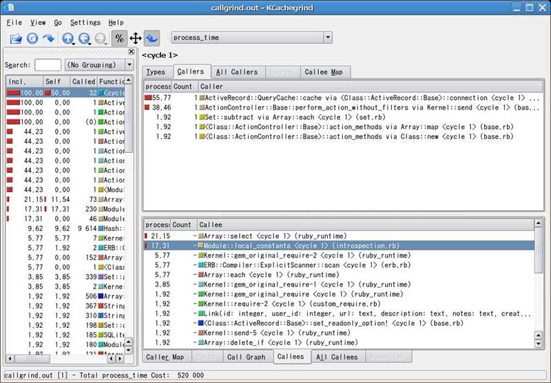 KCachegrind実行例