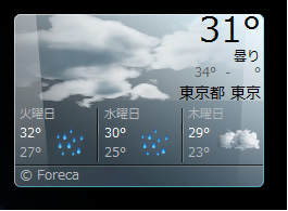 図4　サイドバーから離した「天気」ガジェット