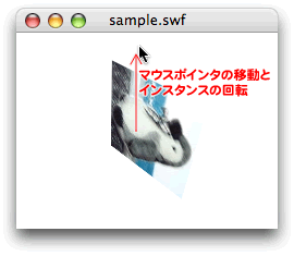 図5　マウスポインタの動きとインスタンスの回転する方向が一致する
