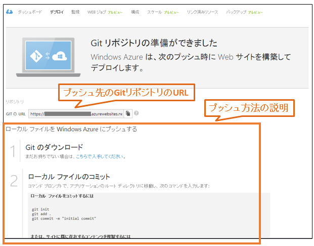 図6　管理ポータルからローカルGitの方法を確認する