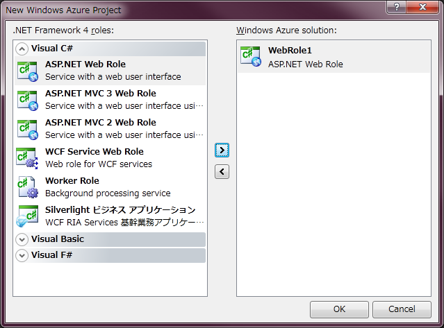 図2　ASP.NET Web Roleというプロジェクトタイプを選択