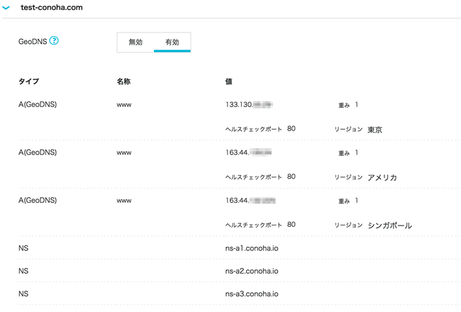 図9　典型的なGeoDNS例