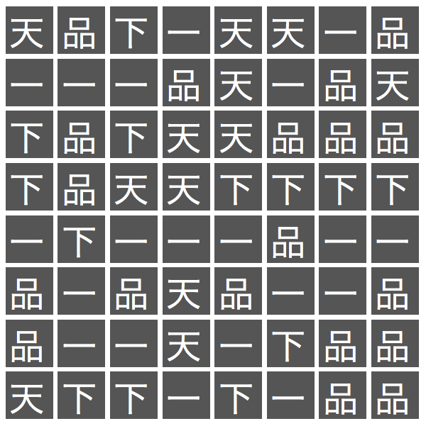 図5　乱数による文字列探しパズル