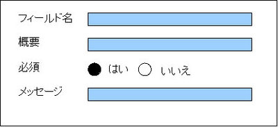 入力項目定義フォームのラフスケッチ