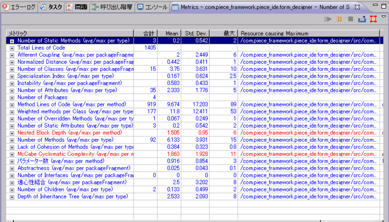 Metricsによるフォームデザイナーの計測結果