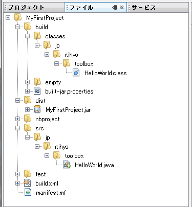 図11　プロジェクト内に含まれるファイルやフォルダのツリー表示