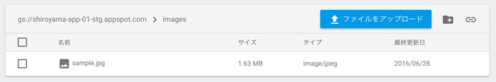 図8　アップロードされたファイル