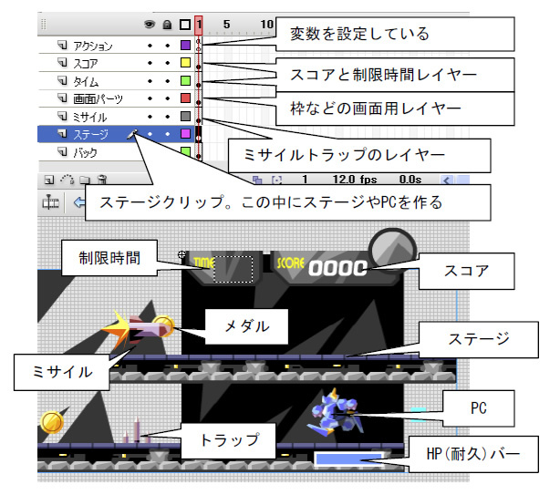 Fla画面1　完成したゲームのゲームクリップ内